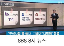 SBS 8시 뉴스